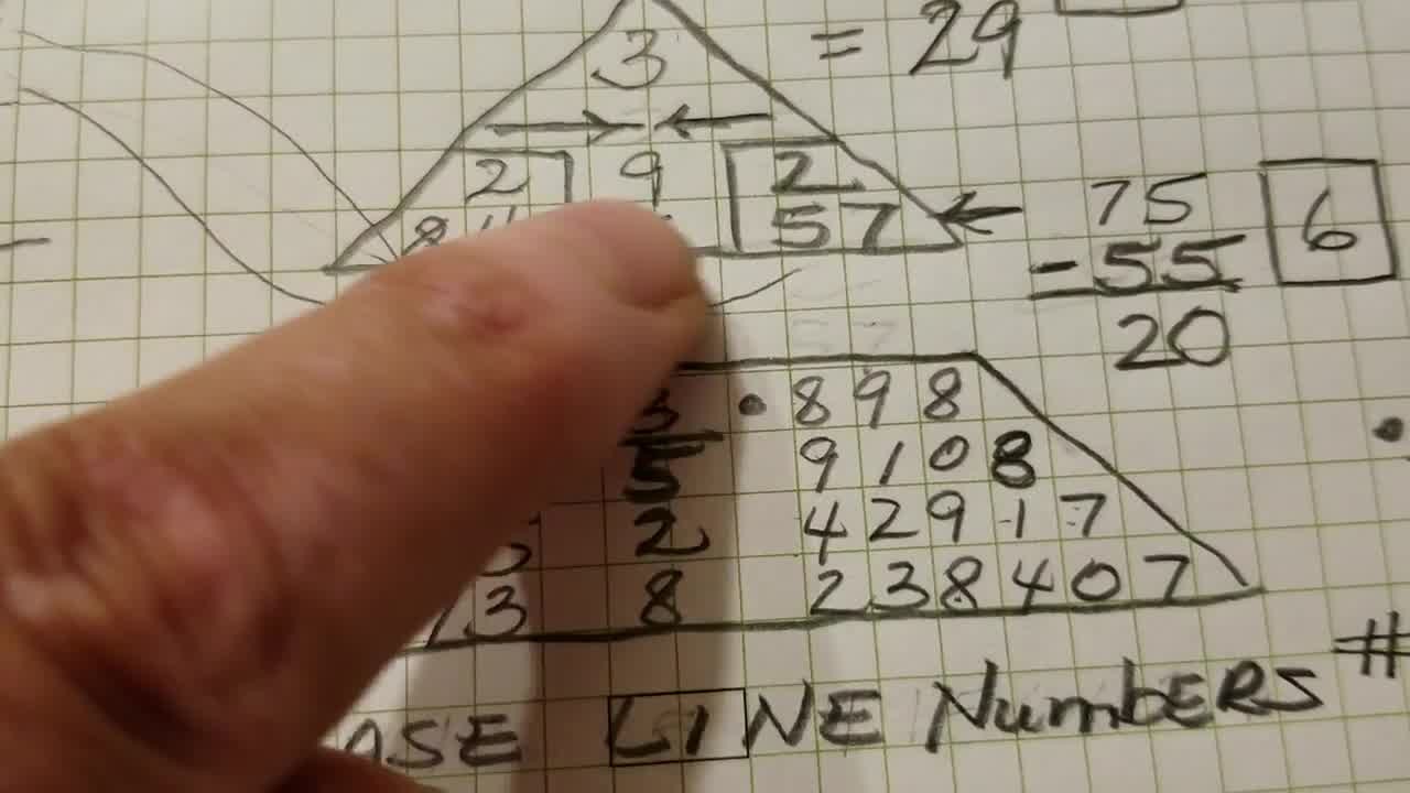 numerology jewish